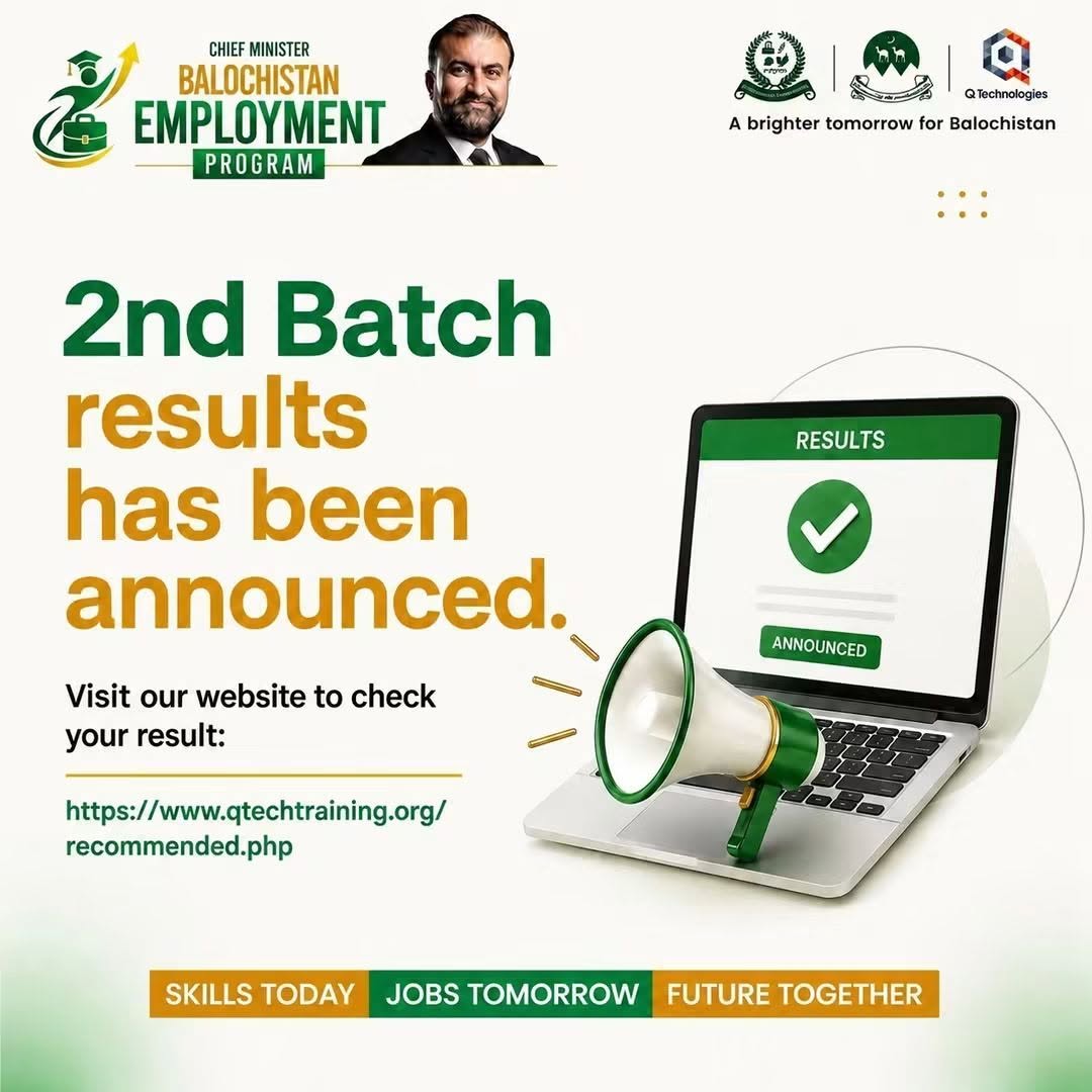Batch/Phase 2 Results Are Here!